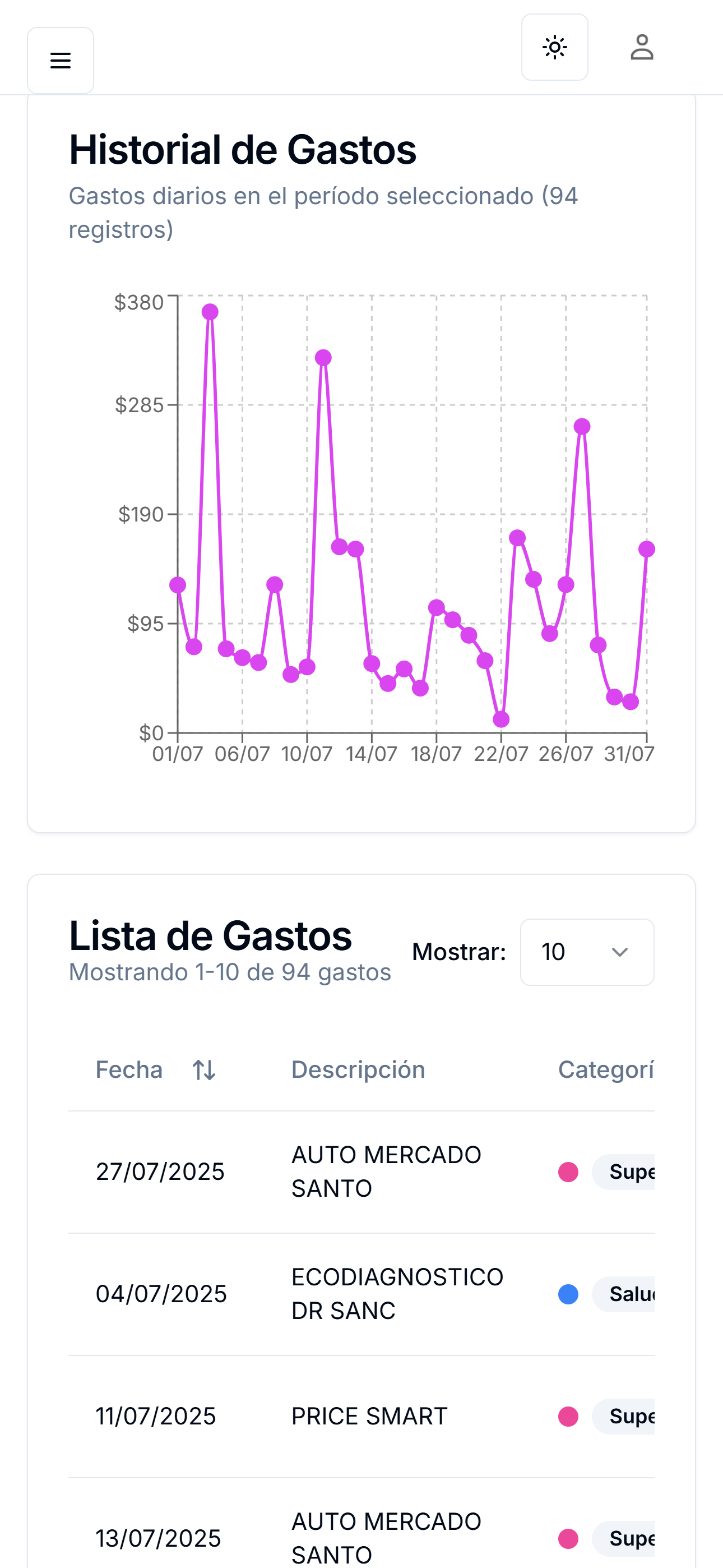 Monedly App - Historial de Gastos con gráfico de líneas y lista de transacciones